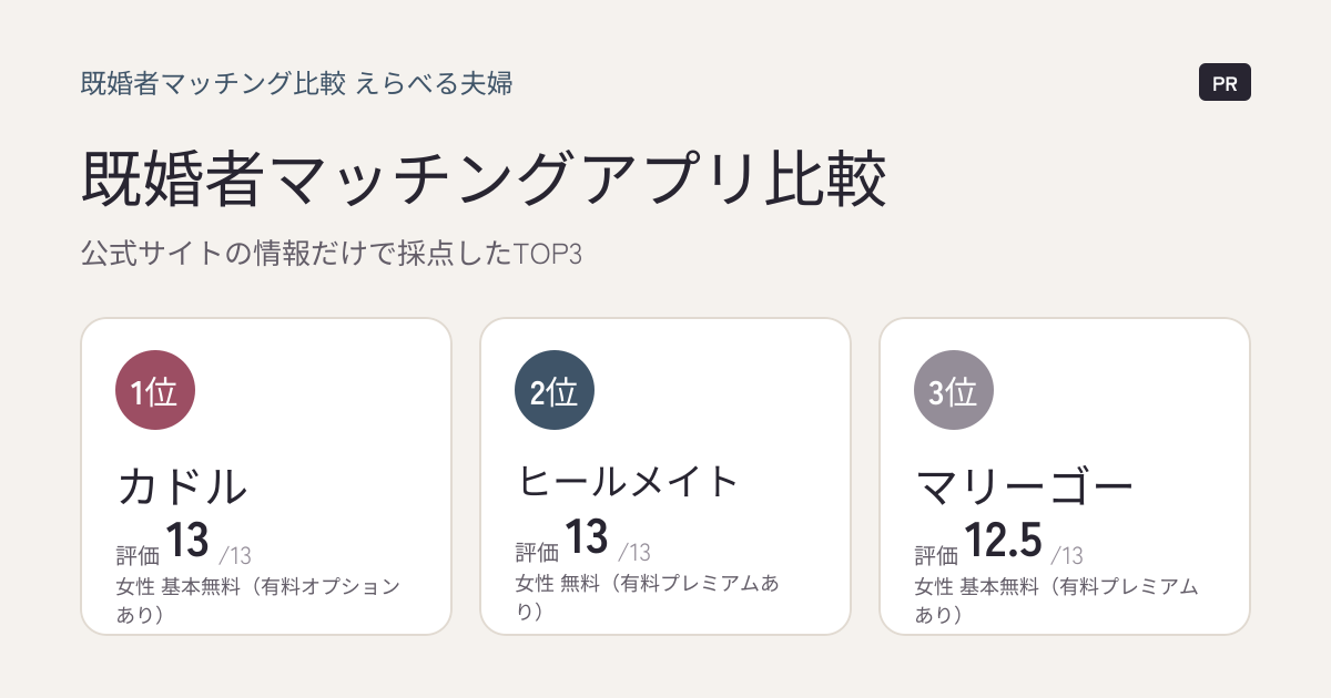 既婚者マッチングアプリ比較 TOP3：1位 カドル、2位 ヒールメイト、3位 マリーゴー